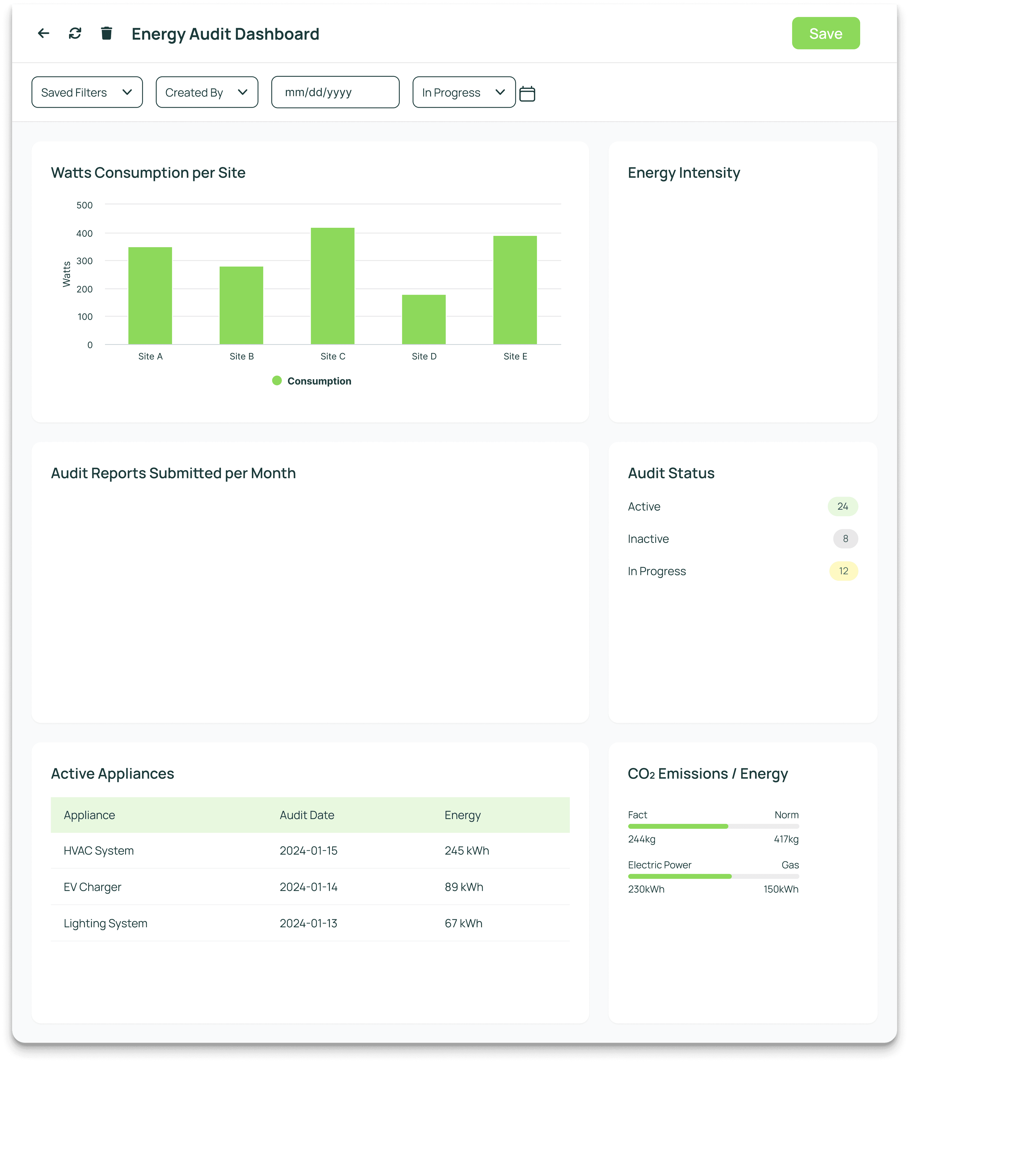 Energy Audit Dashboard