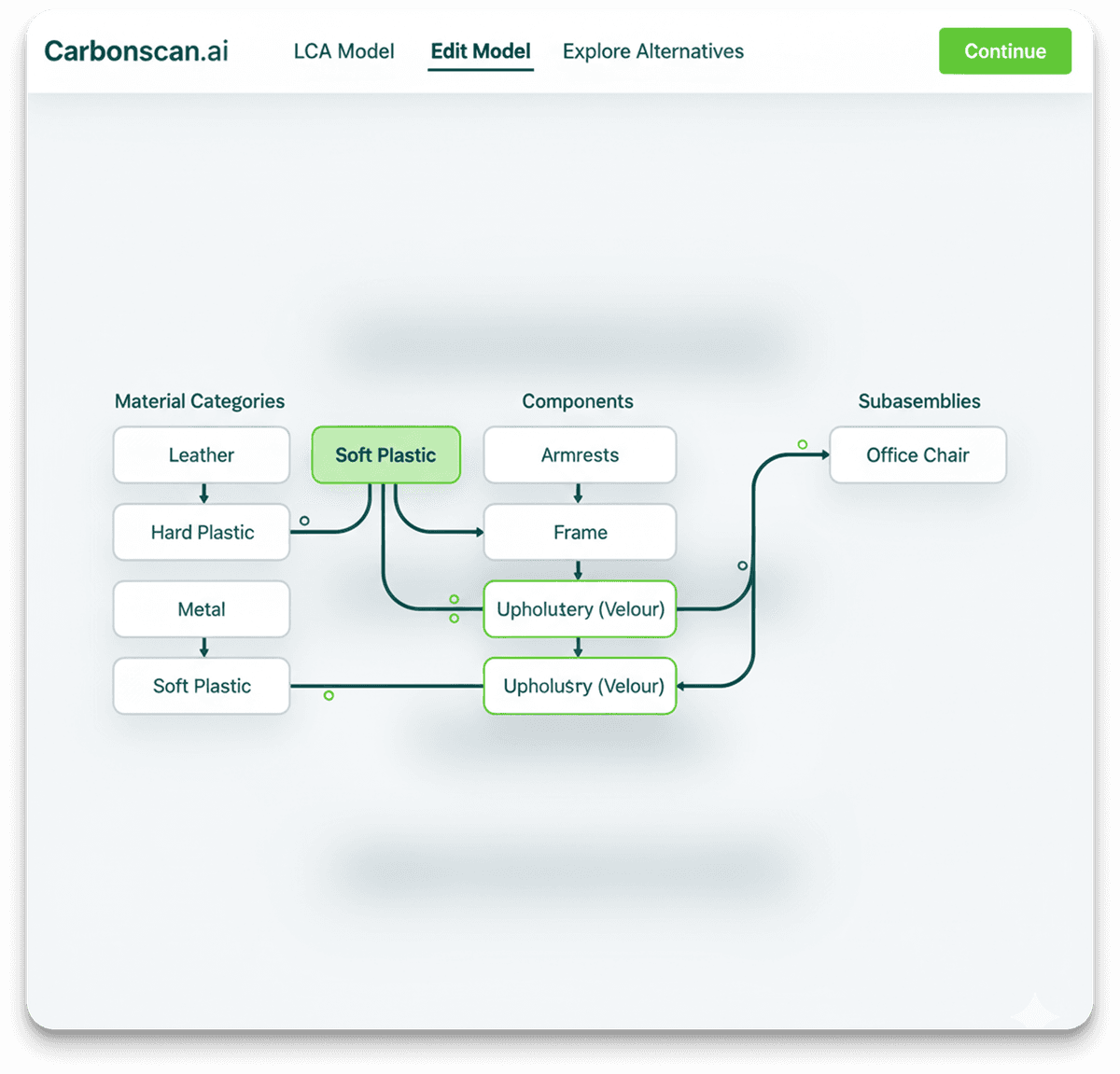 Drive Energy Efficiency Dashboard