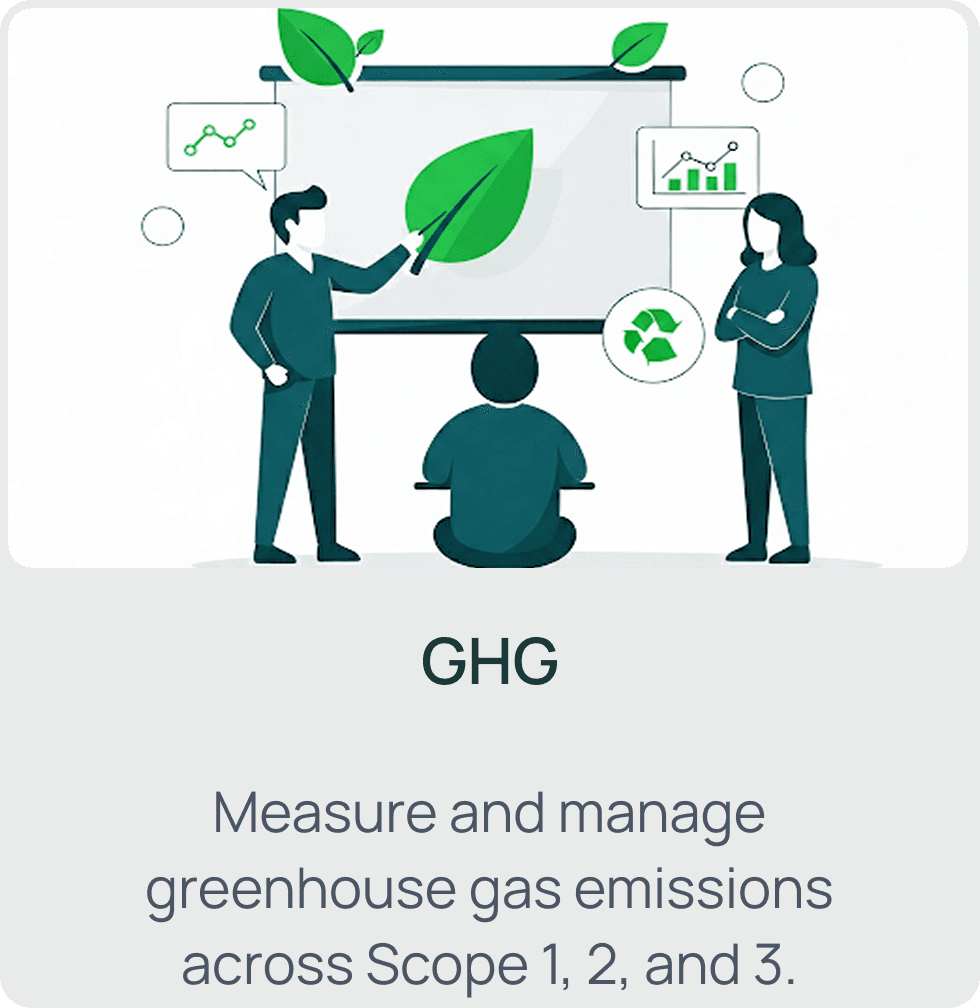 GHG