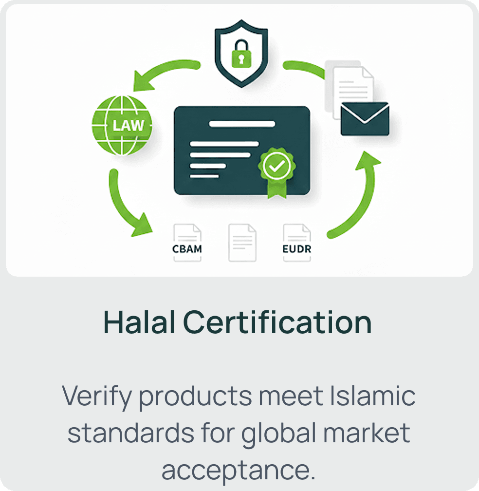 Halal Certification