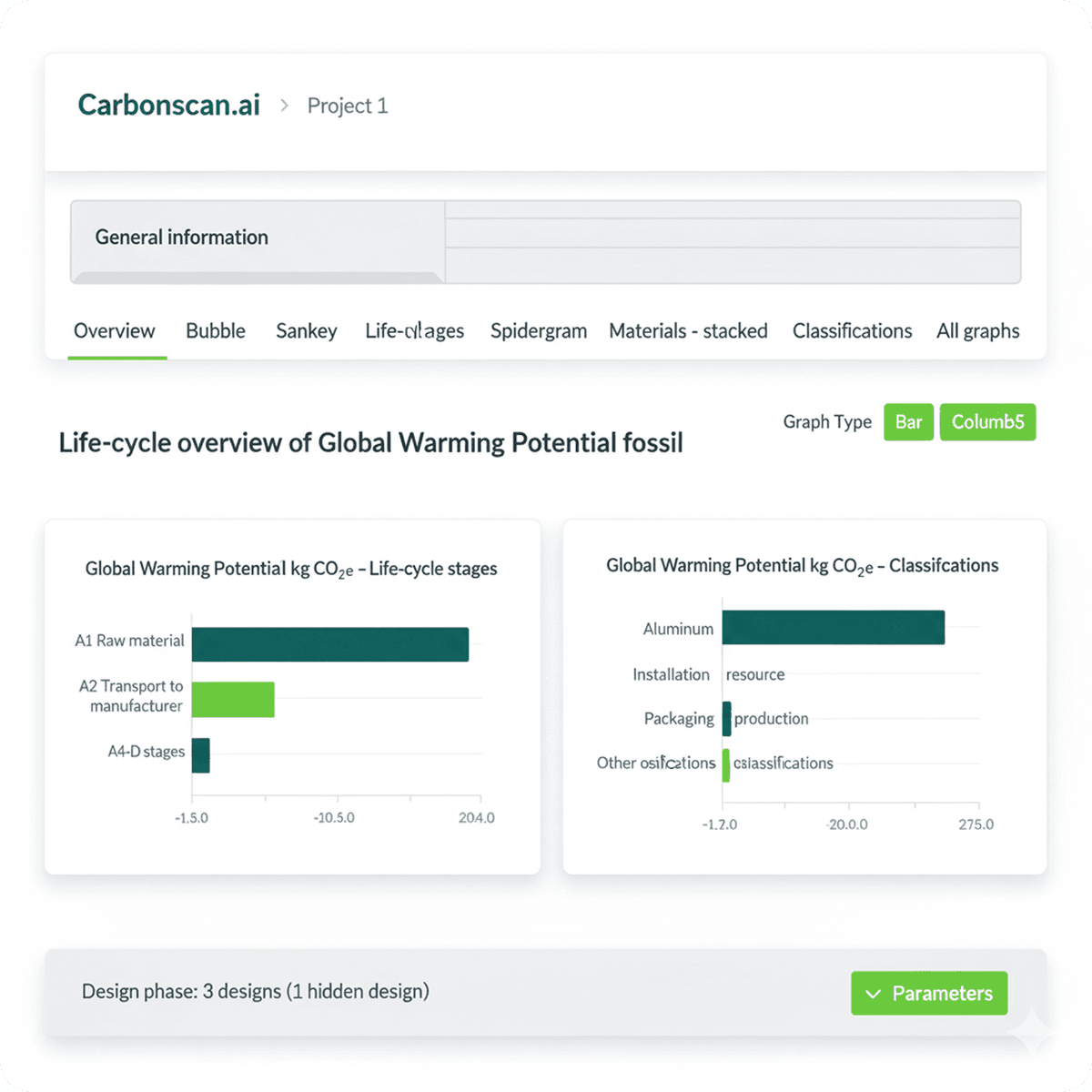 Drive Energy Efficiency Dashboard