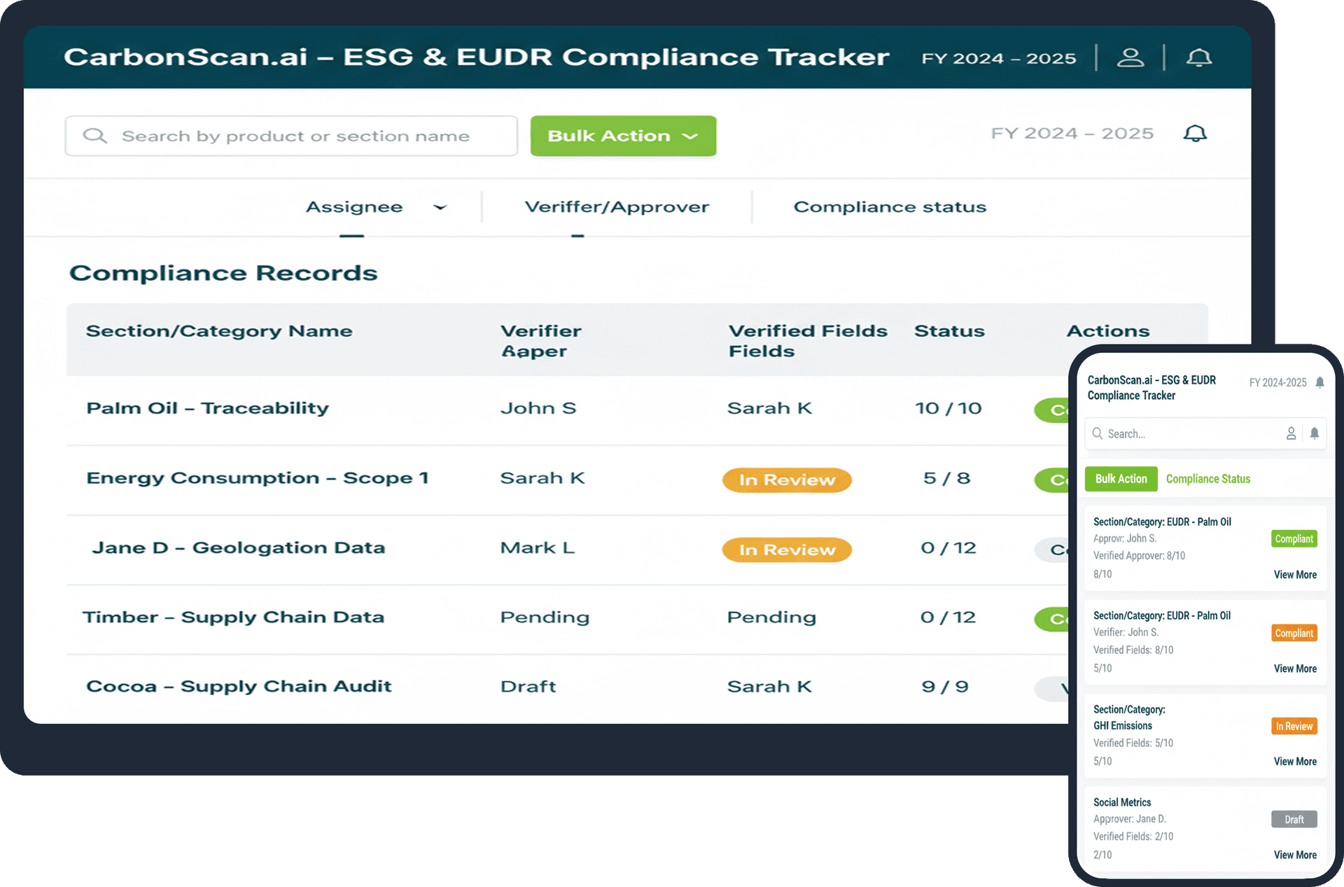 Carbon-Zero.ai EUDR Dashboard showing compliance tracking, due diligence statements, and supply chain monitoring interface