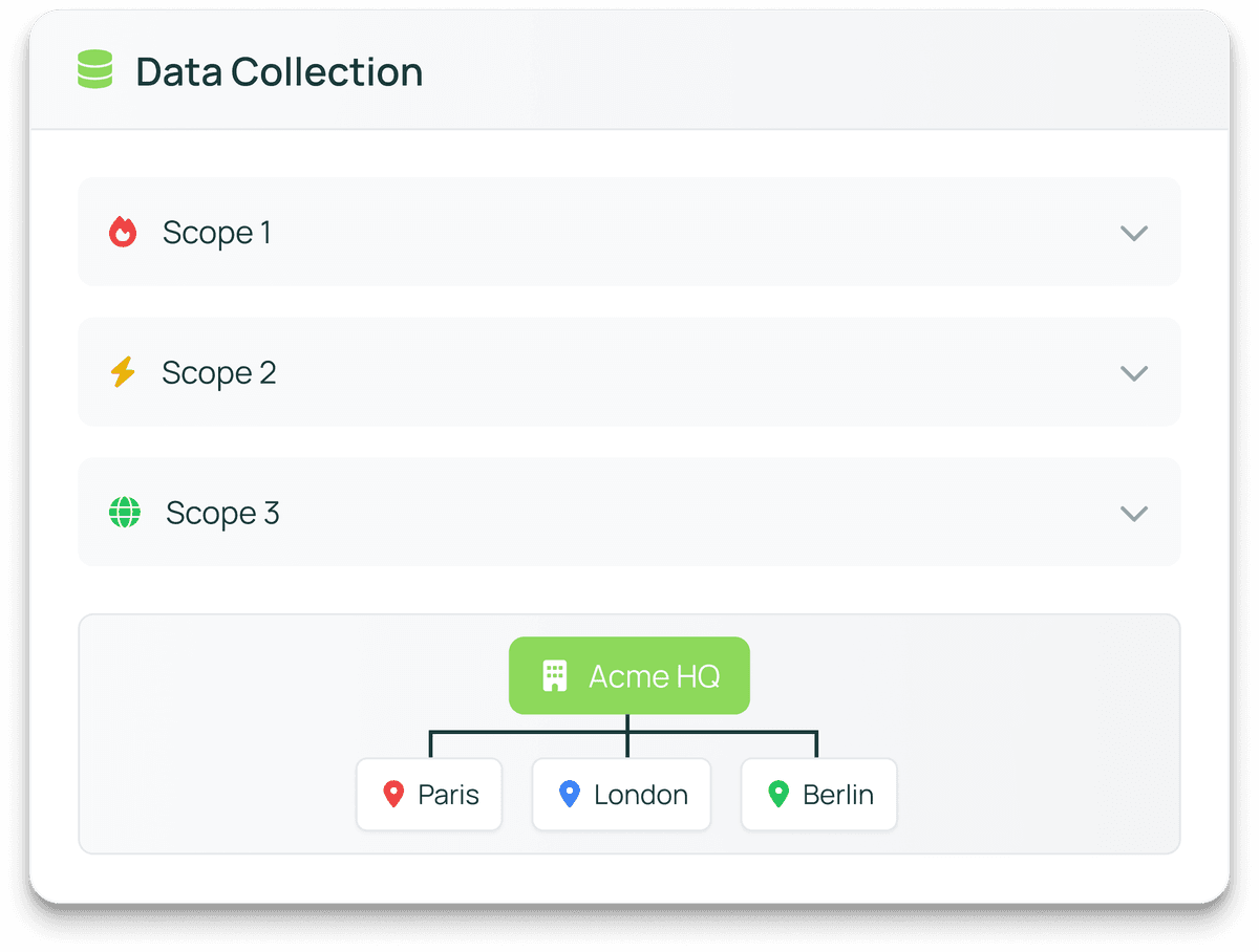 Business Travel Carbon Calculator