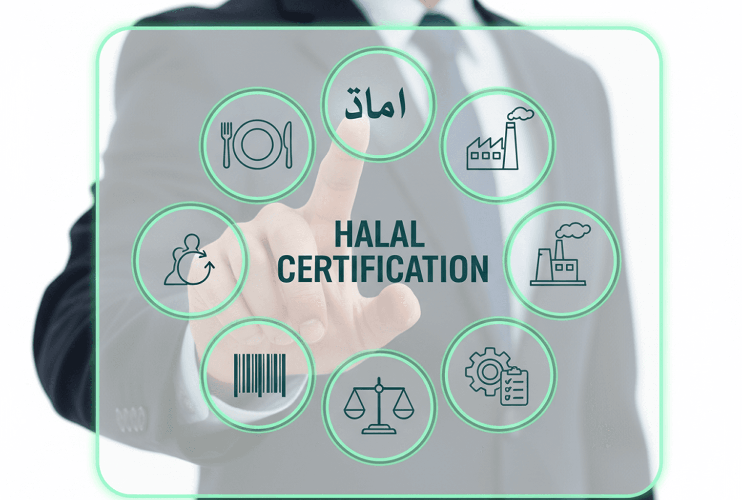 Halal Certification