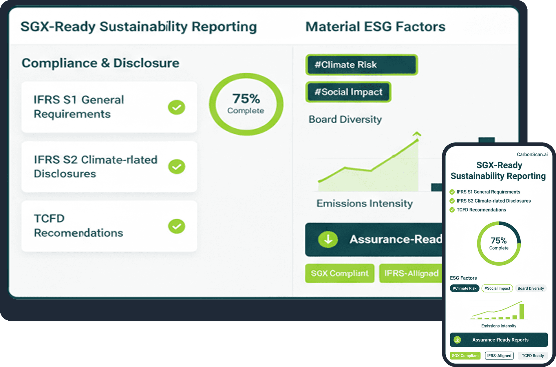 Carbon-Zero.ai EUDR Dashboard showing compliance tracking, due diligence statements, and supply chain monitoring interface